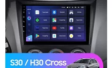 Штатная магнитола Teyes CC3 360 6/128 Dongfeng S30 H30 Cross (2011-2018)
